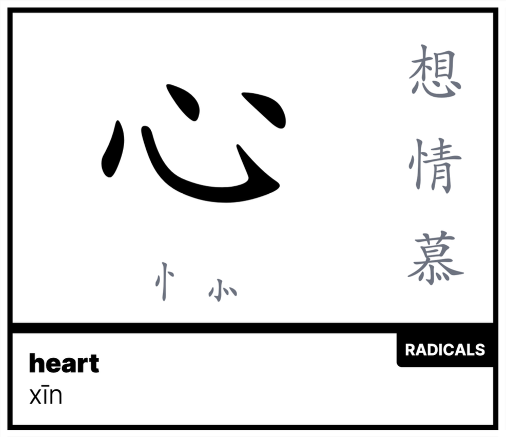 Preview image of 120 Most Common Chinese Radicals Flashcard Set